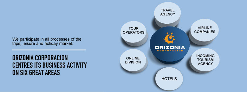 ORIZONIA CORPORACION focuses its business activity in six main areas
