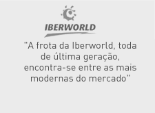 iberworld
