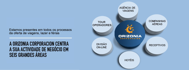 O compromisso diário da equipa da ORIZONIA CORPORACION é tratar bem o cliente